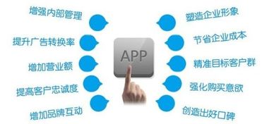 選好共享雨傘APP軟件開發公司，讓項目快速落地